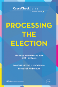 processing-the-election